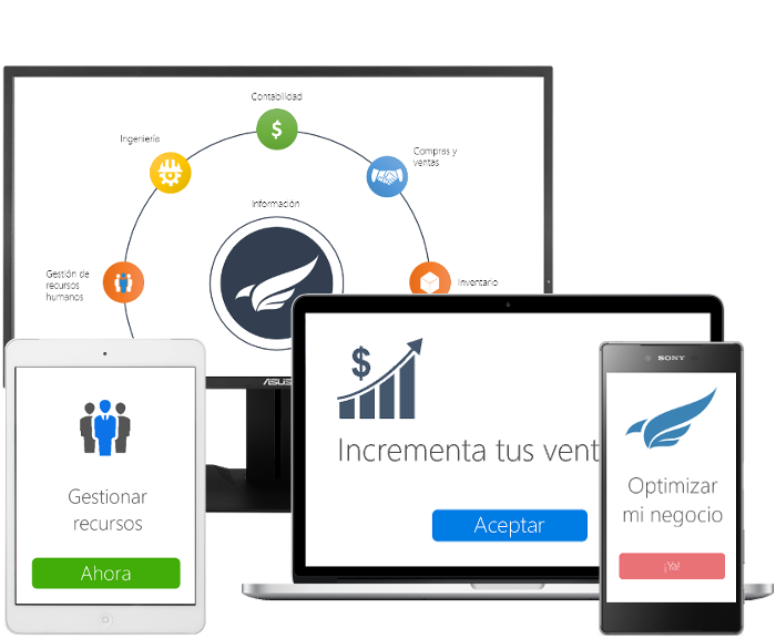 Todos los dispositivos